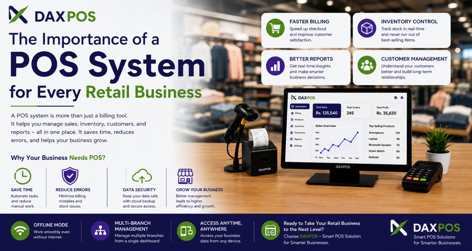 The Importance of Retail